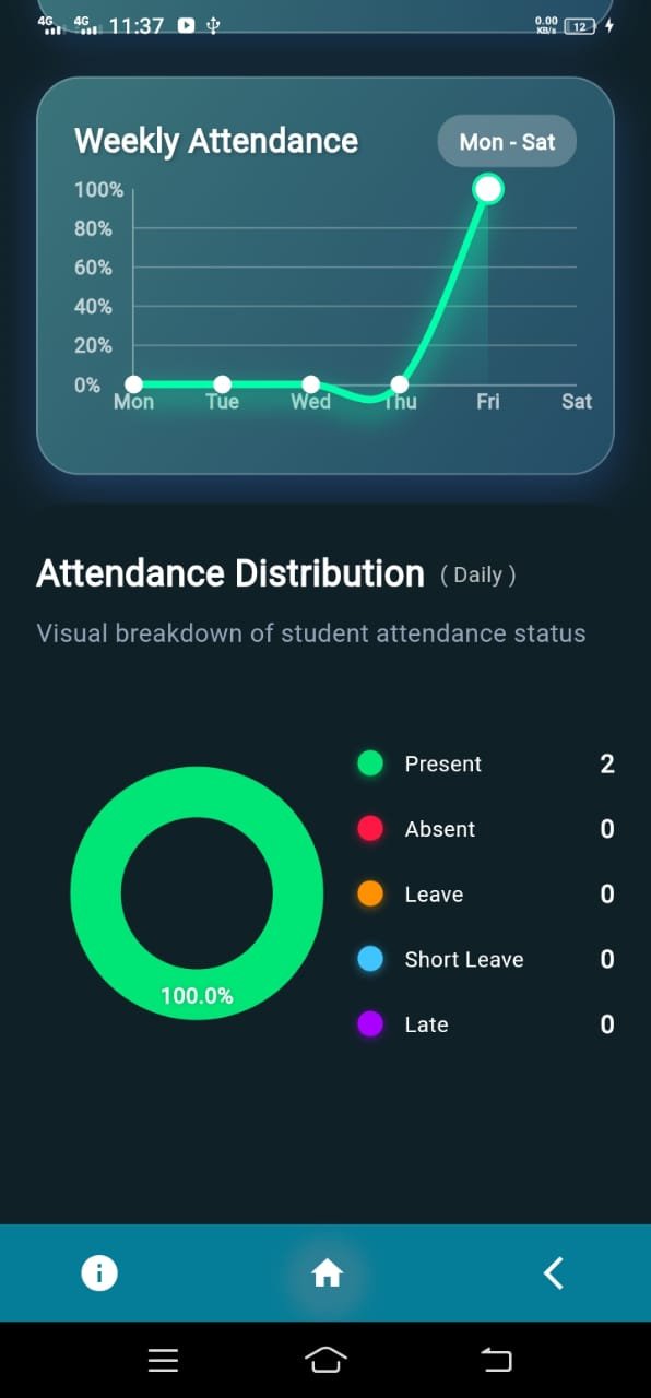 School M app screen 14